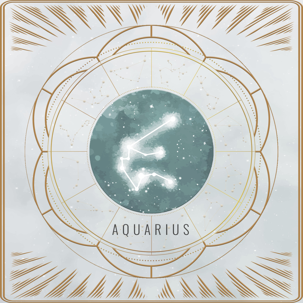 Aquarius - Yearly